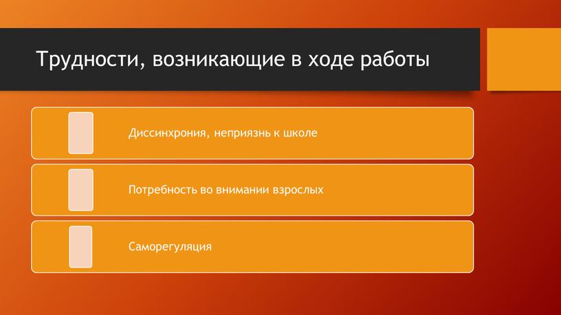 Трудности, возникающие в ходе работы