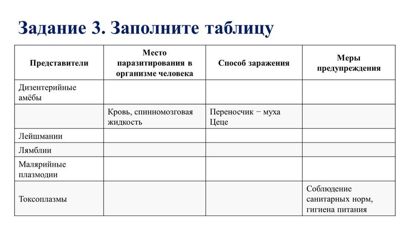 Задание 3. Заполните таблицу Представители