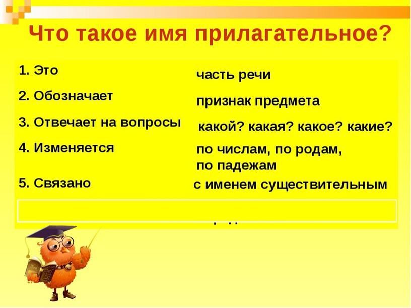 Урок русского языка "Связь прилагательного с существительным" (презентация)