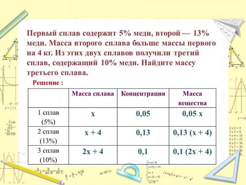 Первый сплав содержит 5% меди, второй — 13% меди