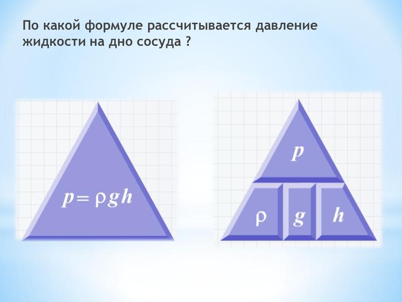 По какой формуле рассчитывается давление жидкости на дно сосуда ?