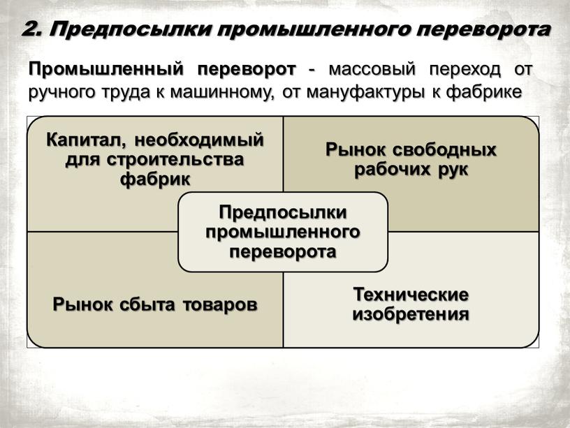 Предпосылки промышленного переворота