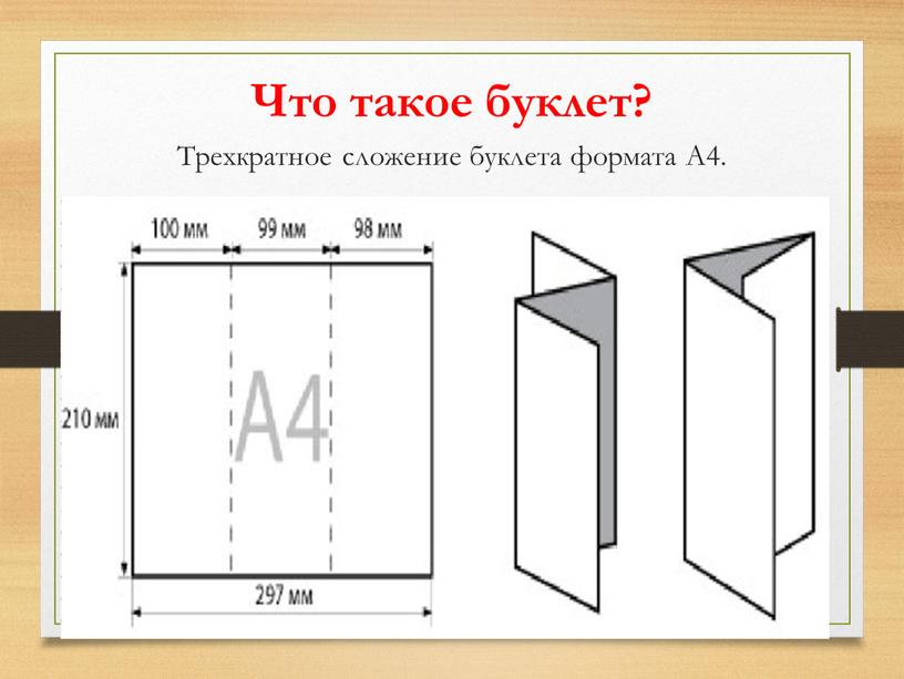 Что такое буклет? Трехкратное сложение буклета формата