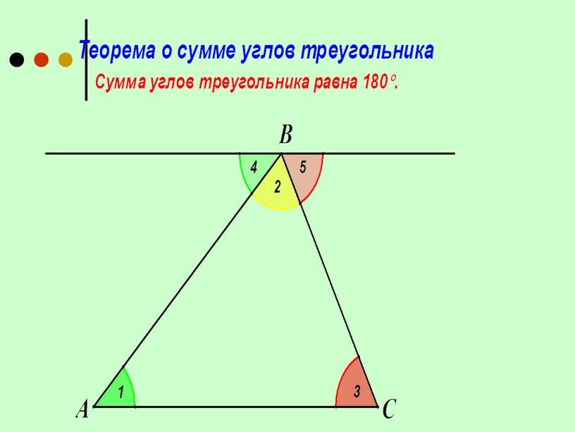 Презентация к уроку геометрии "Сумма углов треугольника"