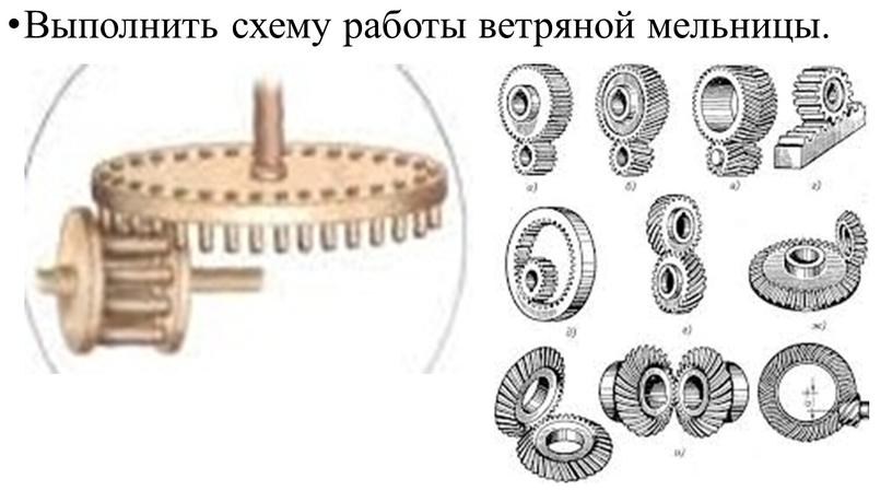 Выполнить схему работы ветряной мельницы