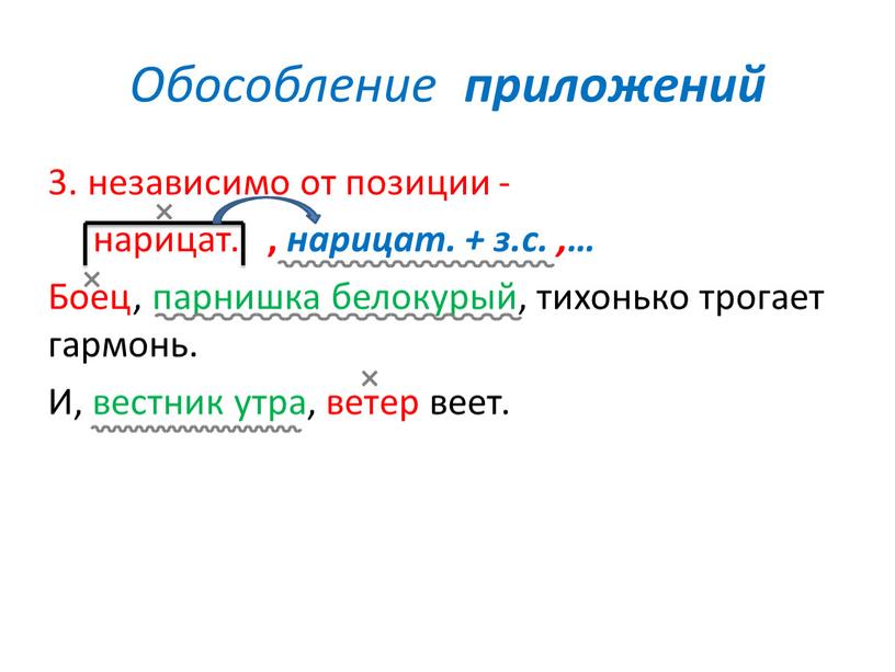 Обособление приложений 3. независимо от позиции - нарицат