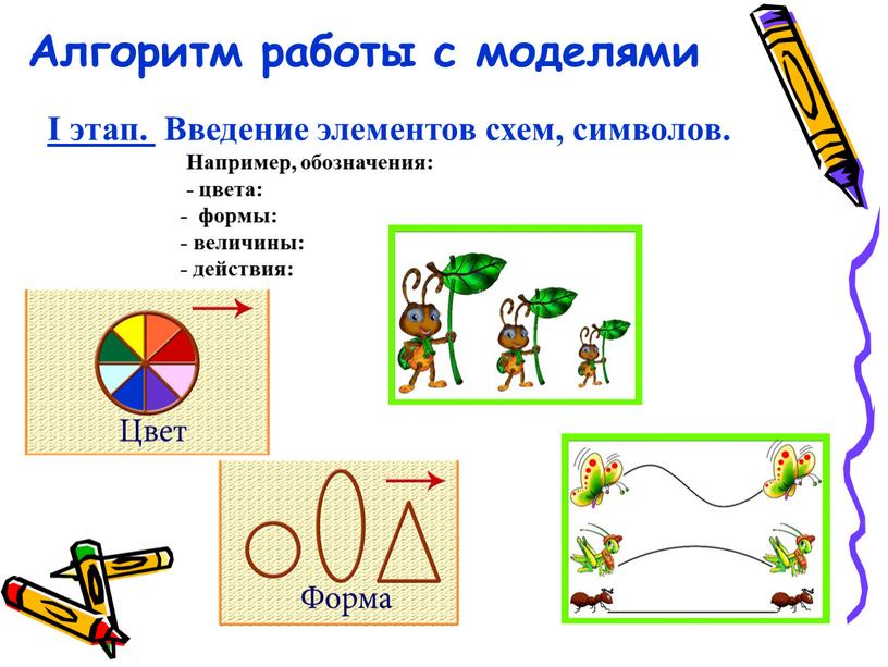 Алгоритм работы с моделями I этап