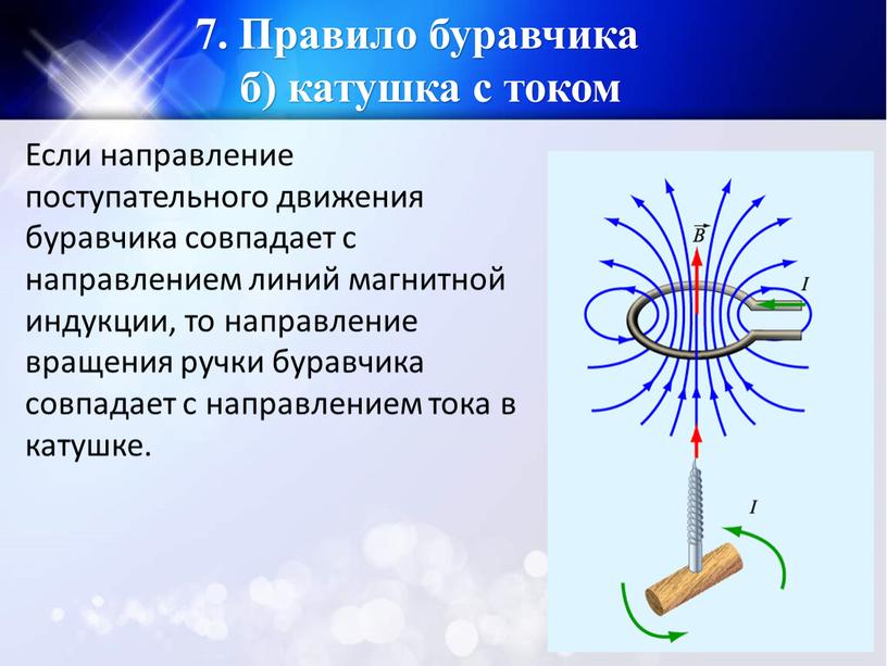 Правило буравчика б) катушка с током