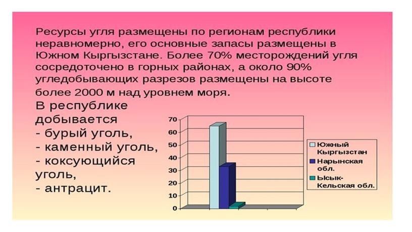 Отун- энергетика