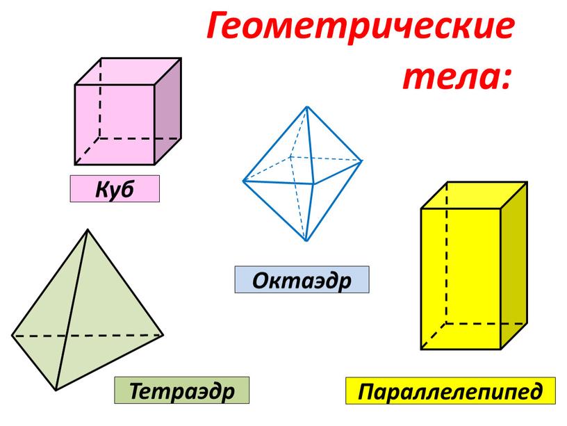 Геометрические тела: