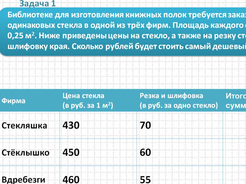 Презентация по теме "Принципы  разработки учебно-методической документации по учебным предметам общеобразовательного цикла"