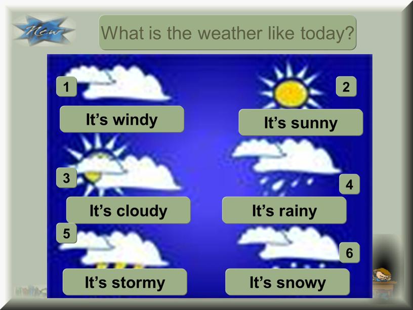 What is the weather like today?