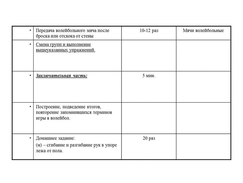 Передача волейбольного мяча после броска или отскока от стены 10-12 раз