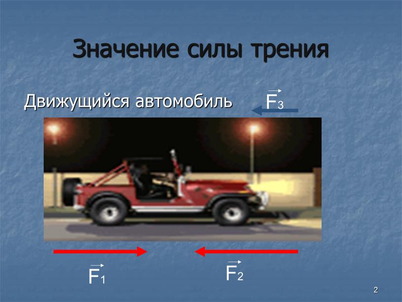 Значение силы трения Движущийся автомобиль