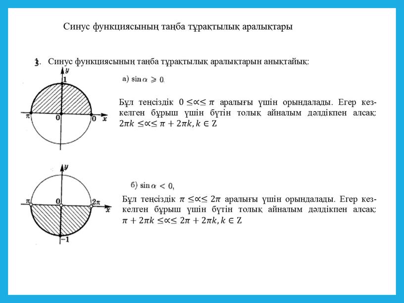 Синус функциясының таңба тұрақтылық аралықтары