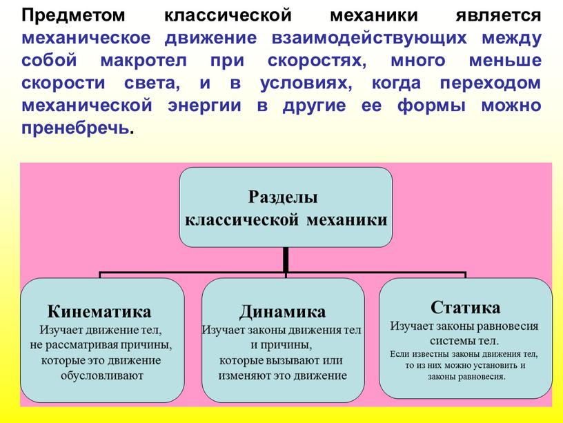 Предметом классической механики является механическое движение взаимодействующих между собой макротел при скоростях, много меньше скорости света, и в условиях, когда переходом механической энергии в другие…