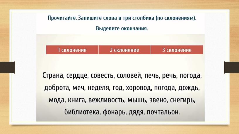 Презентация "Склонение имён существительных" 4 класс