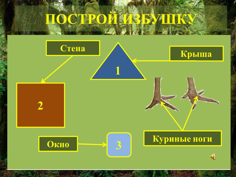 ПОСТРОЙ ИЗБУШКУ 2 1 3 Стена Куриные ноги