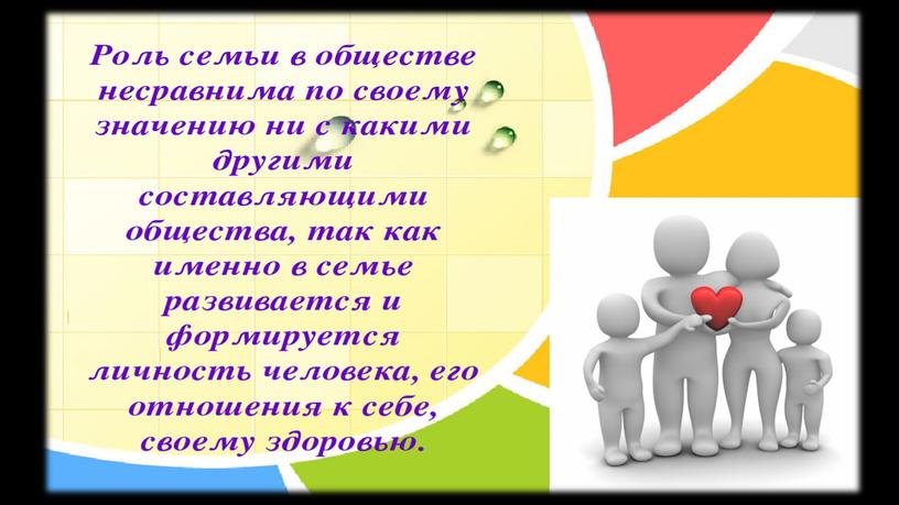 Важность семьи в жизни человека, общества и государства.