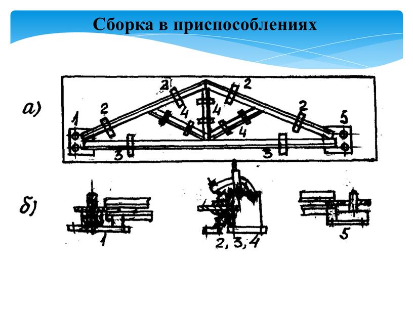 Сборка в приспособлениях