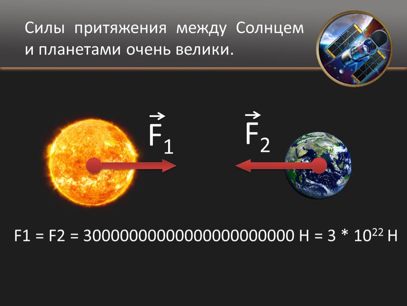 Силы притяжения между Солнцем и планетами очень велики