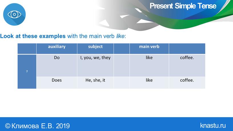 Present Simple Tense Look at these examples with the main verb like : ©