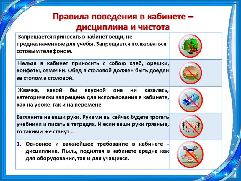 Правила поведения в кабинете – дисциплина и чистота