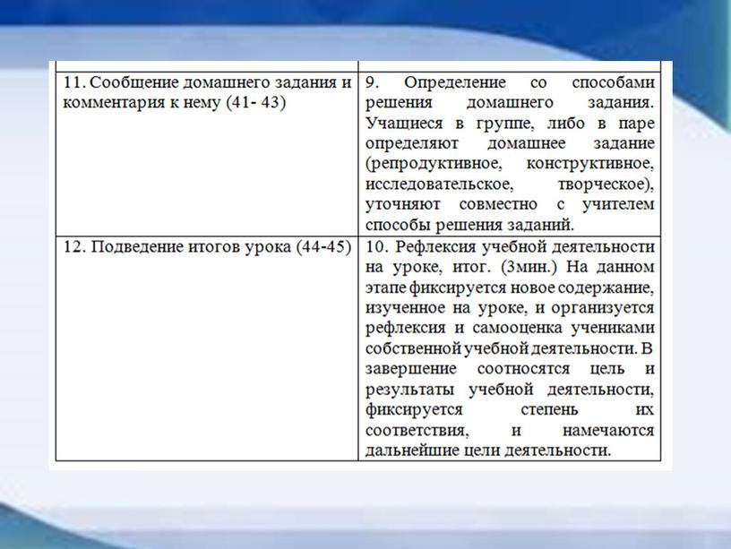 Презентация к семинару "Урок открытия нового знания"