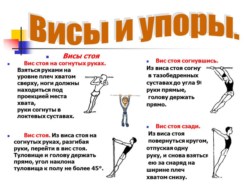 вис стоя
