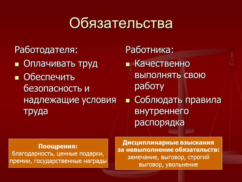 Обязательства Работодателя: Оплачивать труд