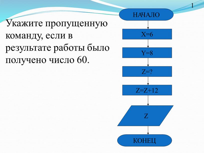 НАЧАЛО Х=6 Y=8 Z=? Z=Z+12 Z КОНЕЦ