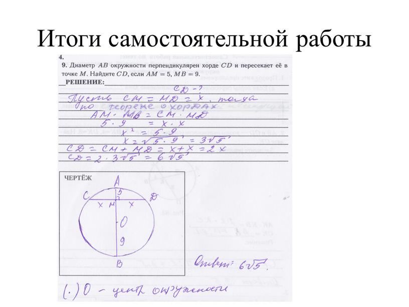 Итоги самостоятельной работы