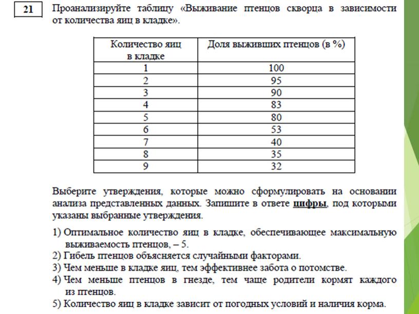 Разбор демо-версии ЕГЭ по биологии