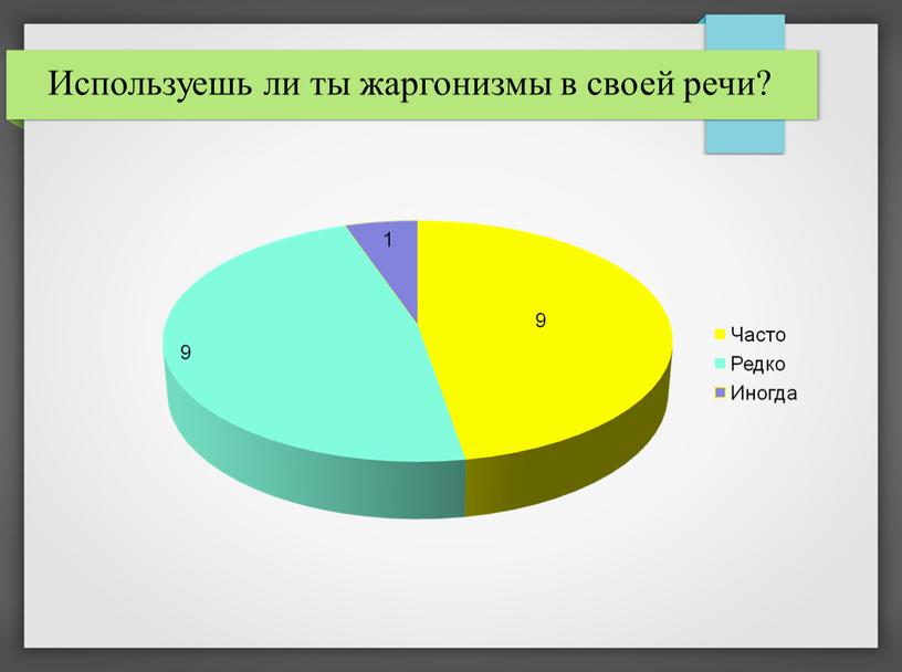 Используешь ли ты жаргонизмы в своей речи?