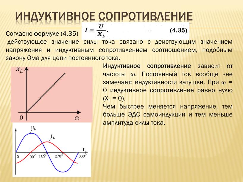 Индуктивное сопротивление Согласно формуле (4