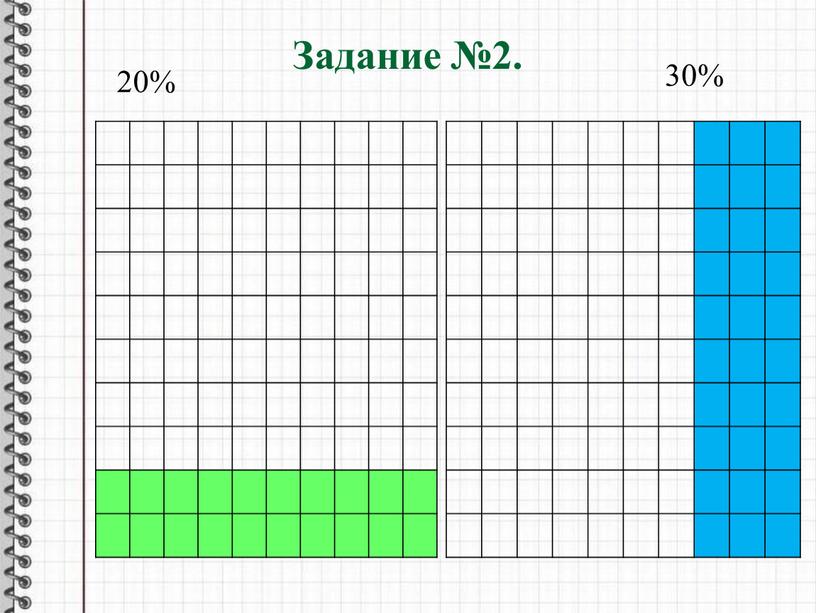 Задание №2. 20% 30%