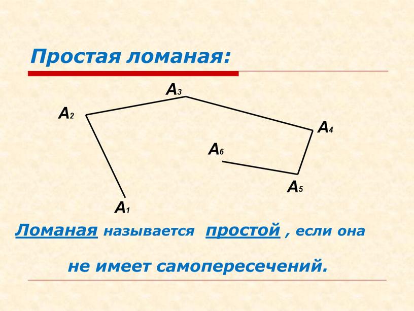 Простая ломаная: А3 Ломаная называется простой , если она не имеет самопересечений