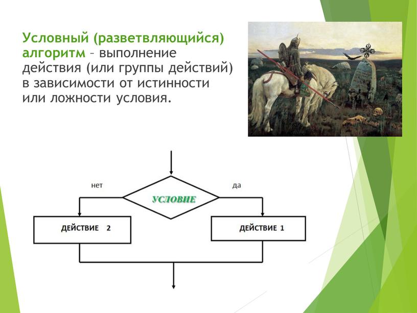 Условный (разветвляющийся) алгоритм – выполнение действия (или группы действий) в зависимости от истинности или ложности условия