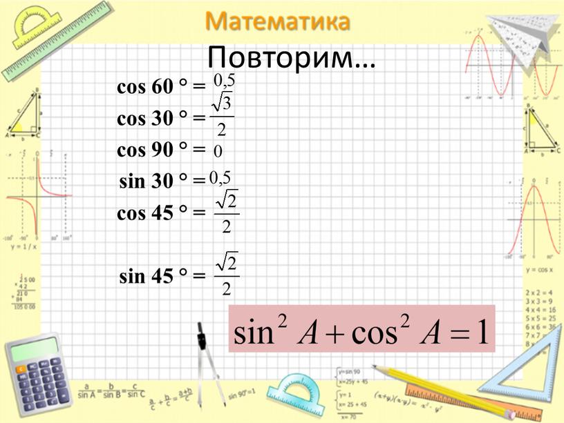 Повторим… сos 60 ° = сos 30 ° = сos 90 ° = sin 30 ° = сos 45 ° = sin 45 ° =