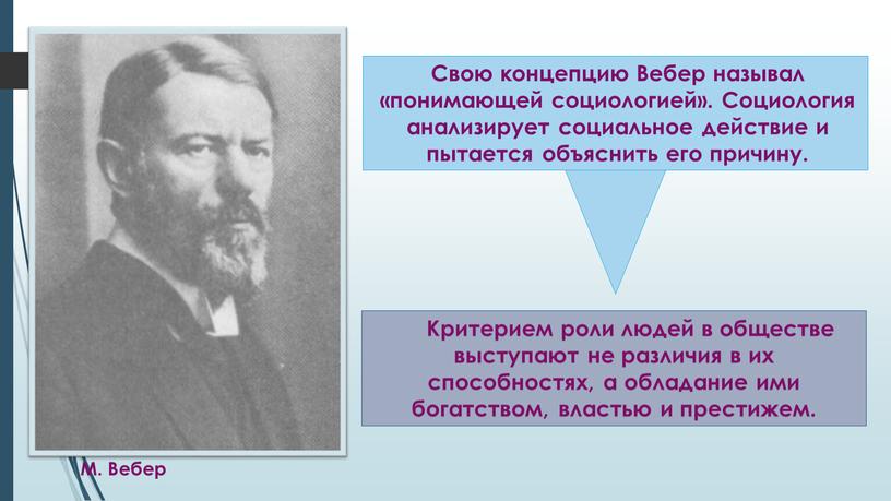 М. Вебер Свою концепцию Вебер называл «понимающей социологией»