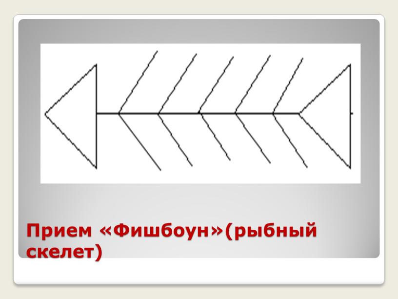 Прием «Фишбоун»(рыбный скелет)