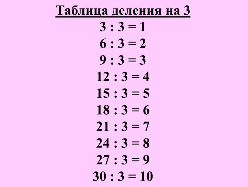 Таблица деления на 3 3 : 3 = 1 6 : 3 = 2 9 : 3 = 3 12 : 3 = 4 15…