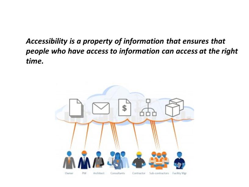 Accessibility is a property of information that ensures that people who have access to information can access at the right time