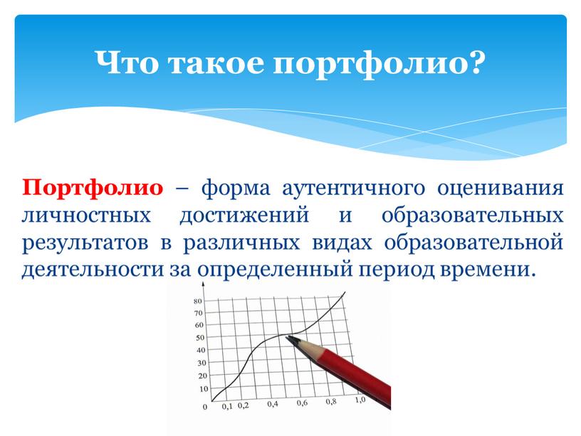 Портфолио – форма аутентичного оценивания личностных достижений и образовательных результатов в различных видах образовательной деятельности за определенный период времени