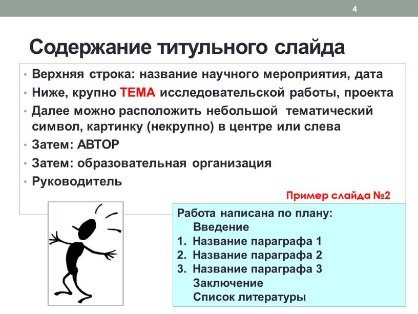 Содержание титульного слайда Верхняя строка: название научного мероприятия, дата