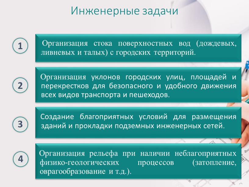 Инженерные задачи Организация стока поверхностных вод (дождевых, ливневых и талых) с городских территорий