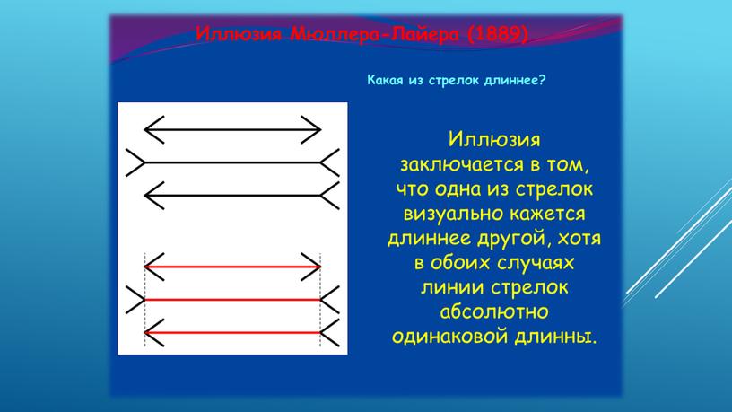 Проект "Новые направления в развитии зрительного восприятия у детей с нарушением зрения.