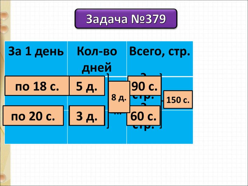 Задача №379 За 1 день Кол-во дней