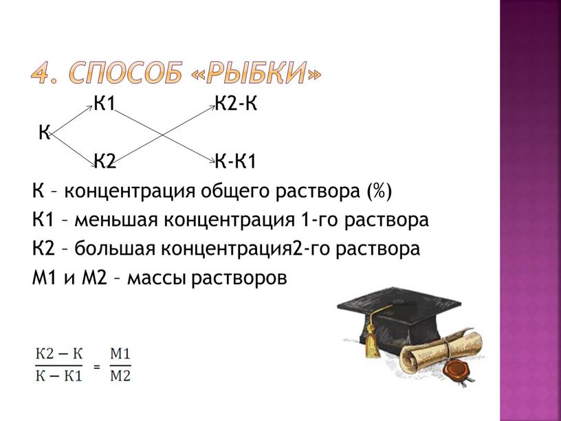 Способ «Рыбки» К1