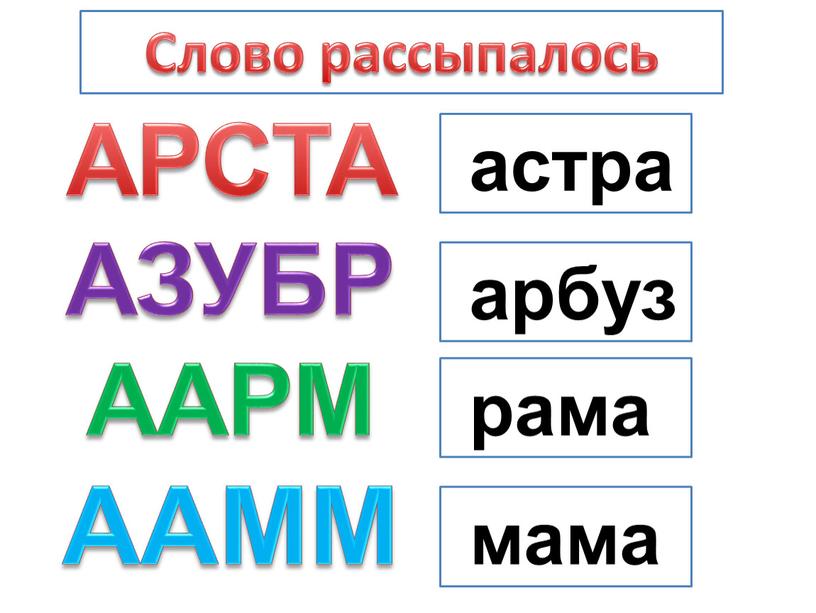 АРСТА АЗУБР ААРМ ААММ Слово рассыпалось арбуз рама мама